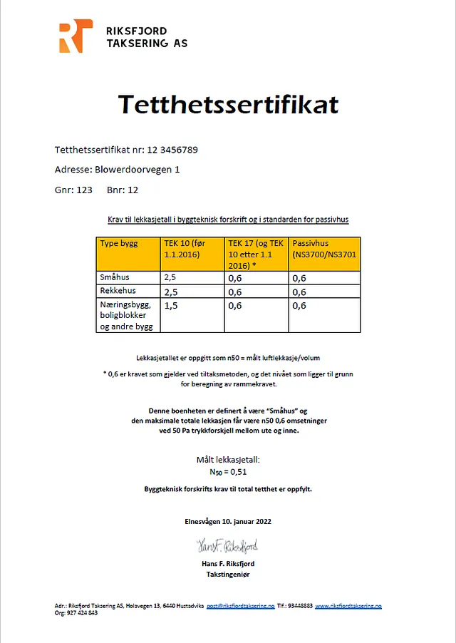 Tetthetssertifikat